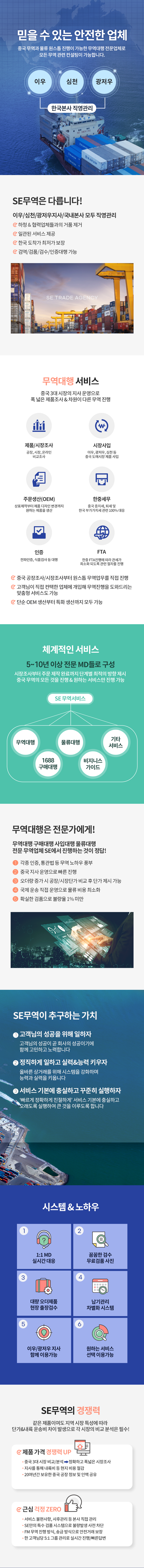 1688구매대행 중국무역대행 SE무역
